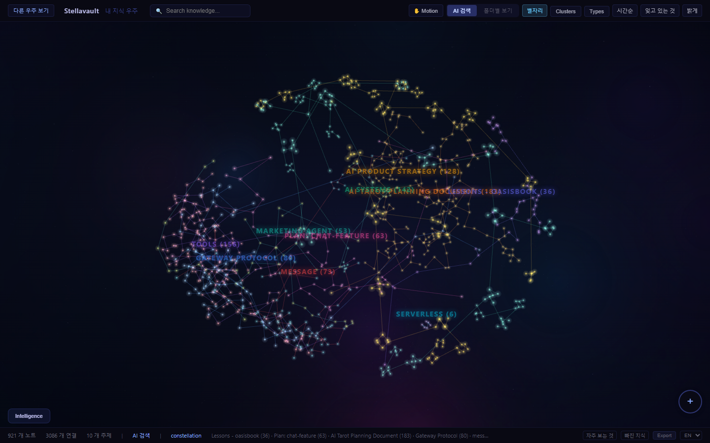 Stellavault 3D Knowledge Graph